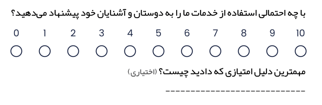 نظرسنجی رضایت مشتری 4 - ۵ نظرسنجی رضایت مشتری که قطعا نتیجه می‌گیرد - کال تک
