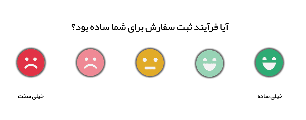 نظرسنجی رضایت مشتری