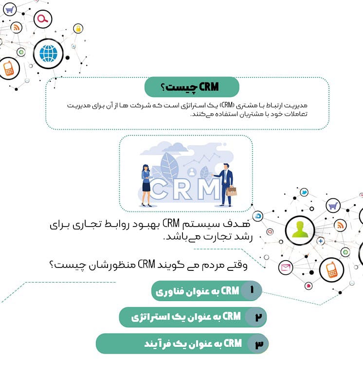 CRM چیست؟