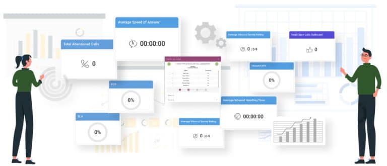 متریک‌های مرکز تماس