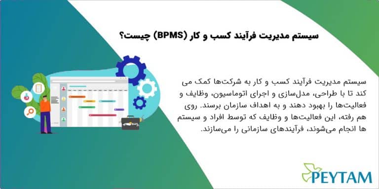 سیستم مدیریت فرآیند کسب و کار(BPMS)